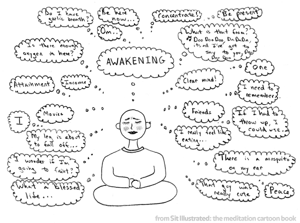 Meditation with many thought bubbles. 